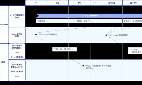 天气热手心出汗正常吗-天气热手心出汗正常吗、天热手心出汗怎么办 -天气热了手心爱出汗怎么回事网